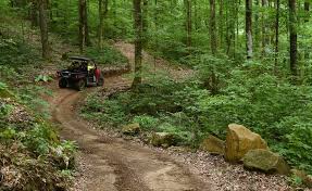 Day Use Fee-ORV Trail $5/$10